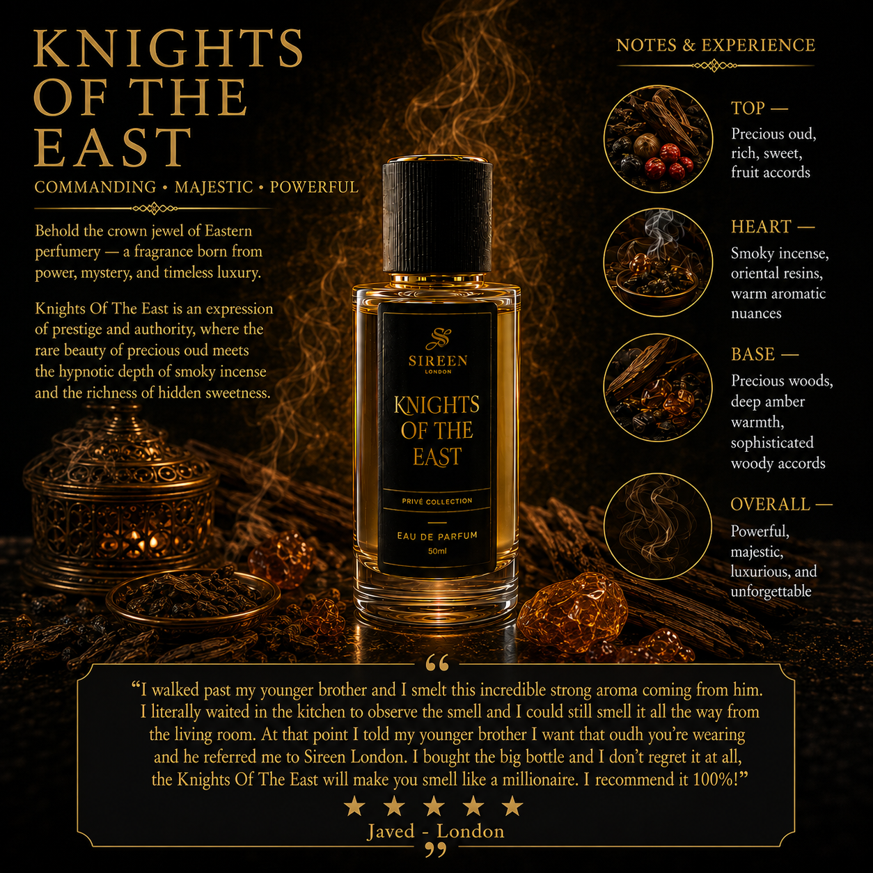 Knights Of The East