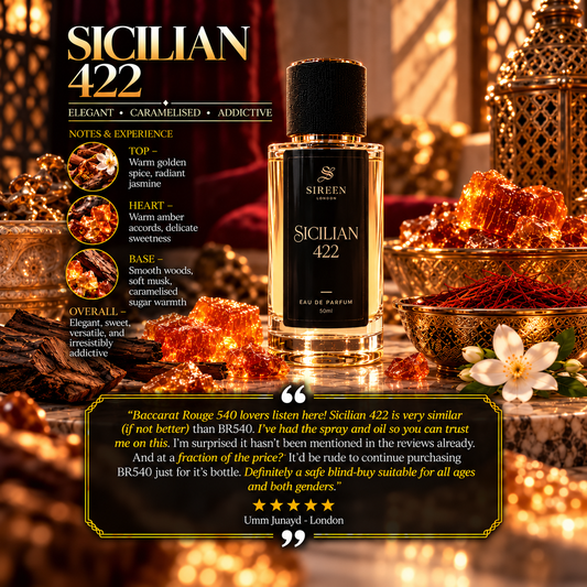 Sicilian 422 (Inspired by Baccarat Rouge 540)